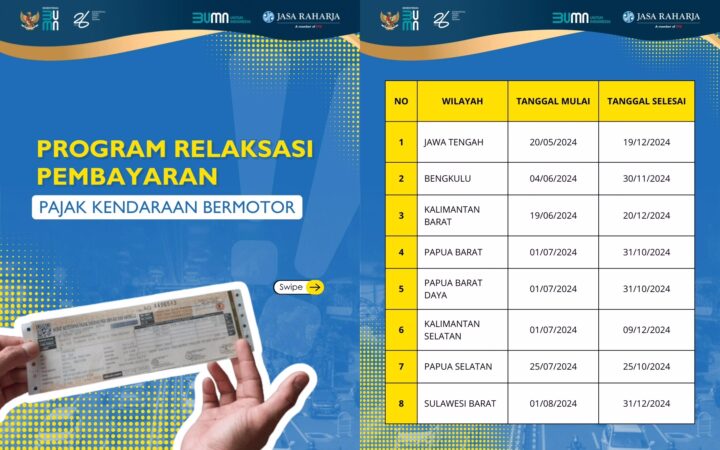 Catat Tanggalnya Pemutihan Denda Pajak Kendaraan Bermotor Digelar Di