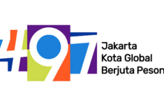 Logo HUT ke-497 Kota Jakarta 2024