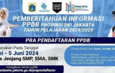 Prapendaftaran PPDB DKI Jakarta 2024, Mulai dari Syarat, Jadwal dan Cara Registrasi Lengkap!