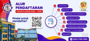 TK swasta terbaik di Jakarta Timur 