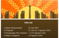 Pendaftaran Festival Film Pendek Jakarta 2024 Siap Dibuka, Hadir dengan Tema Baru dan Deretan Hadiah Menarik