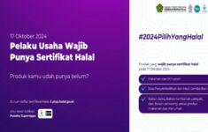 Mulai Oktober 2024, Semua Produk Masuk di Indonesia Wajib Memiliki Sertifikasi Halal