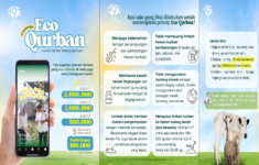 Dinas LH DKI Jakarta dan TCare Selenggarakan Lomba Kampanye Media Sosial Eco Qurban