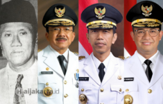 Urutan Gubernur DKI Jakarta dari Masa ke Masa