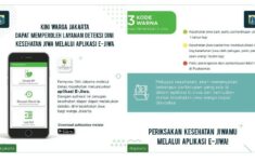 Dinkes DKI Jakarta Luncurkan Layanan E-Jiwa untuk Skrining Kesehatan Mental dalam Acara Daring Jakarta Berjaga 2024