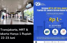 Tarif MRT-TransJ-LRT Jakarta Cuma Rp 1 pada 22-23 Juni