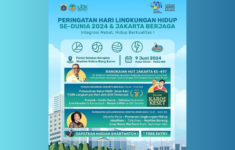 Peringatan Hari Lingkungan Hidup Sedunia 2024 dan Jakarta Berjaga