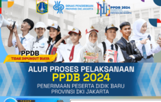 Jadwal Jalur Zonasi PPDB Jakarta 2024