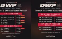 Jadwal dan Harga Tiket Djakarta Warehouse Project 2024 di Jakarta