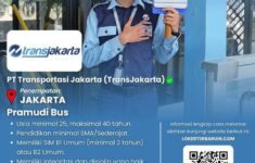 Lowongan Kerja Transjakarta Dibuka untuk Lulusan SMA/SMK