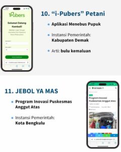 Aplikasi pemerintahan yang namanya nyeleneh 