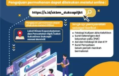 Syarat dan Cara Mendapatkan Surat Keterangan Belum Kawin di Jakarta