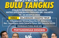 Kejuaraan Bulu Tangkis Piala PJ Gubernur DKI Jakarta 2024