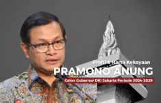 Profil Pramono Anung Calon Gubernur DKI Jakarta Periode 2024-2029