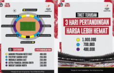 Harga Tiket Nonton Timnas U20 Kualifikasi Piala Asia 2025