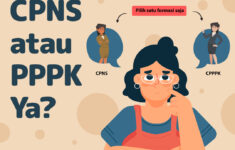 Perbedaan Seleksi Tes CPNS 2024 dengan PPPK