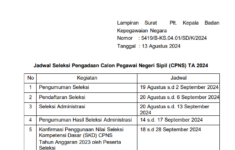 Kok Belum Menerima Hasil Seleksi Administrasi CPNS 2024