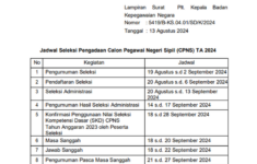 Cara Cek Pengumuman Pasca Masa Sanggah CPNS 2024