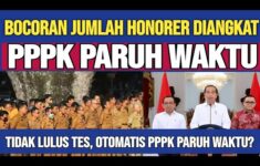 500 Ribu Honorer Akan Diangkat PPPK 2024 Paruh Waktu