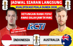 Link Streaming Timnas Indonesia Vs Australia Kualifikasi Piala Dunia 2026 Zona Asia