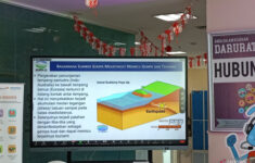 10 Tips Kesiapan Hadapi Gempa Megathrust yang Diimbau FPRB DKI Jakarta