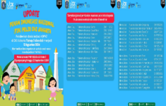 Jadwal Pemberian PIN Polio Dosis 1 dan 2 di Jakarta Diperpanjang hingga 23 September 2024