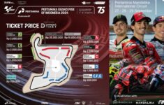 Harga Tiket MotoGP Mandalika 2024