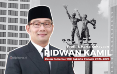 Profil Ridwan Kamil Calon Gubernur DKI Jakarta Periode 2024-2029