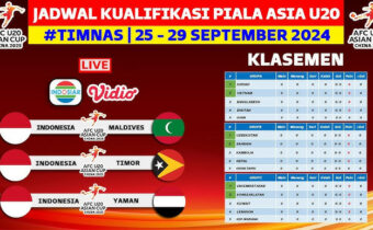 Jadwal Timnas Indonesia U-20 Kualifikasi Piala Asia 2025