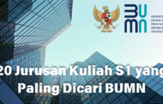Jurusan Kuliah S1 yang Paling Dicari BUMN