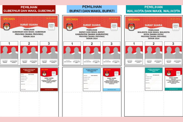 Jenis Surat Suara Pilkada 2024