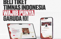 Apa Itu Garuda ID? Syarat Wajib Beli Tiket Pertandingan Timnas Indonesia