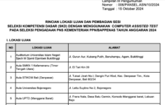 Jadwal dan Lokasi Tes SKD CPNS Bappenas 2024