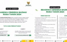 Syarat dan Cara Daftar Beasiswa Cendekia Rusia 2024 dari BAZNAS RI