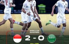 Update Klasemen Group C Indonesia Naik Peringkat ke 3 Peluang Lolos Piala Dunia Besar