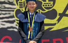 Profil Muhammad Rakha Dizionario Jadi Wisudawan Termuda ITB