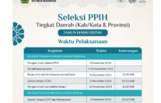 Jadwal Seleksi Petugas Haji 2025 Tingkat Daerah