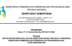 Kisi-Kisi Materi SKB CPNS 2024 di KemenPPPA