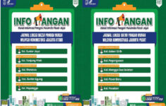 Jadwal dan Lokasi Pangan Bazar Murah Pasar Jaya November 2024