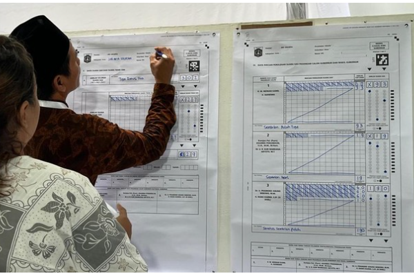 Link Cek Hasil Real Count Pilkada 2024 Versi KPU