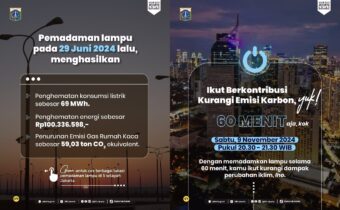 Ada Pemadaman Lampu 60 Menit di Jakarta Pada 9 November 2024