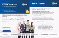 Lowongan Kerja Terbaru BUMN Bank BRI Buka 2 Posisi