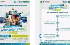 Jaknaker Expo 2024 Buka Peluang Karier Tanpa Batas untuk Warga Jakarta