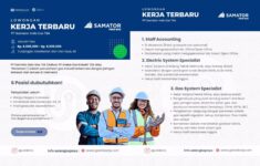 Lowongan Kerja PT Samator Indo Gas Tbk Buka Peluang Karier untuk 6 Posisi