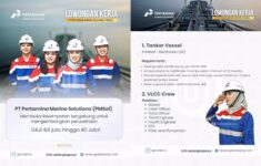 Lowongan Kerja PT Pertamina Marine Solutions