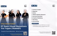 Lowongan Kerja TRANS7 Buka Kesempatan Bergabung di Industri Media Televisi