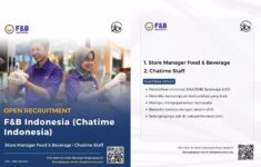 Lowongan Kerja F&B Indonesia (Chatime Indonesia) Buka 2 Posisi Utama