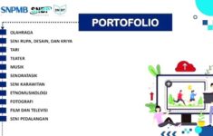 Fortofolio dan Bukti Prestasi untuk Pendaftaran SNBP 2025