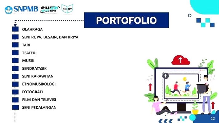 Fortofolio dan Bukti Prestasi untuk Pendaftaran SNBP 2025