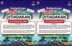 Aturan Ganjil Genap Hari ini di Jakarta Selama Libur Natal Ditiadakan, 25-26 Desember 2024